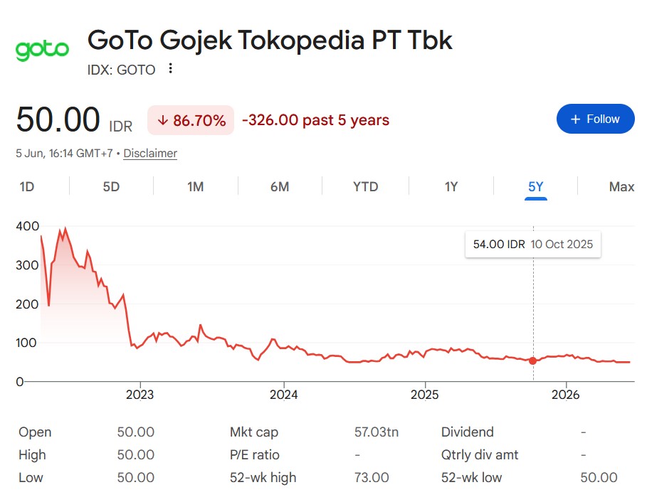 Goto tokopedia.jpg