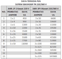 Pembatas PLN.jpg