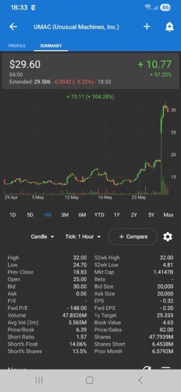 Screenshot_20260529_183336_MyStocksPortfolio_copy_432x936.jpg
