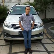 Achmad faozi saputra